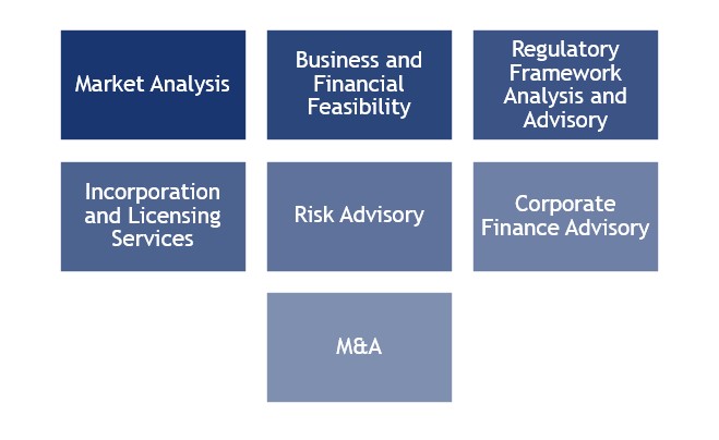 Corporate Services Image